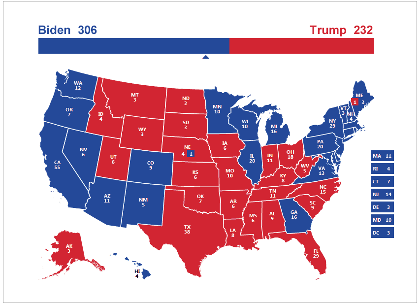 The Fake Electoral College map of the 2020 Elections