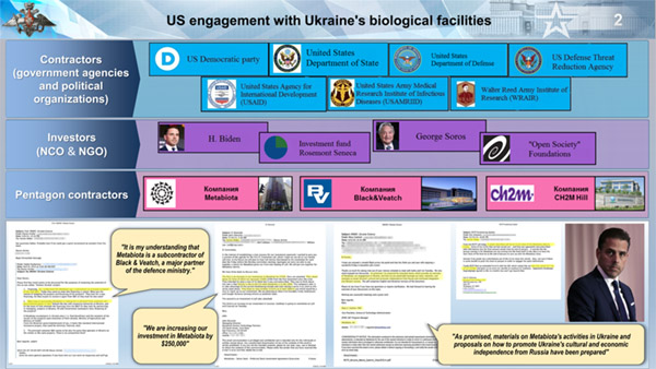 Hunter Biden and the 30 BioWeapon Labs in Ukraine